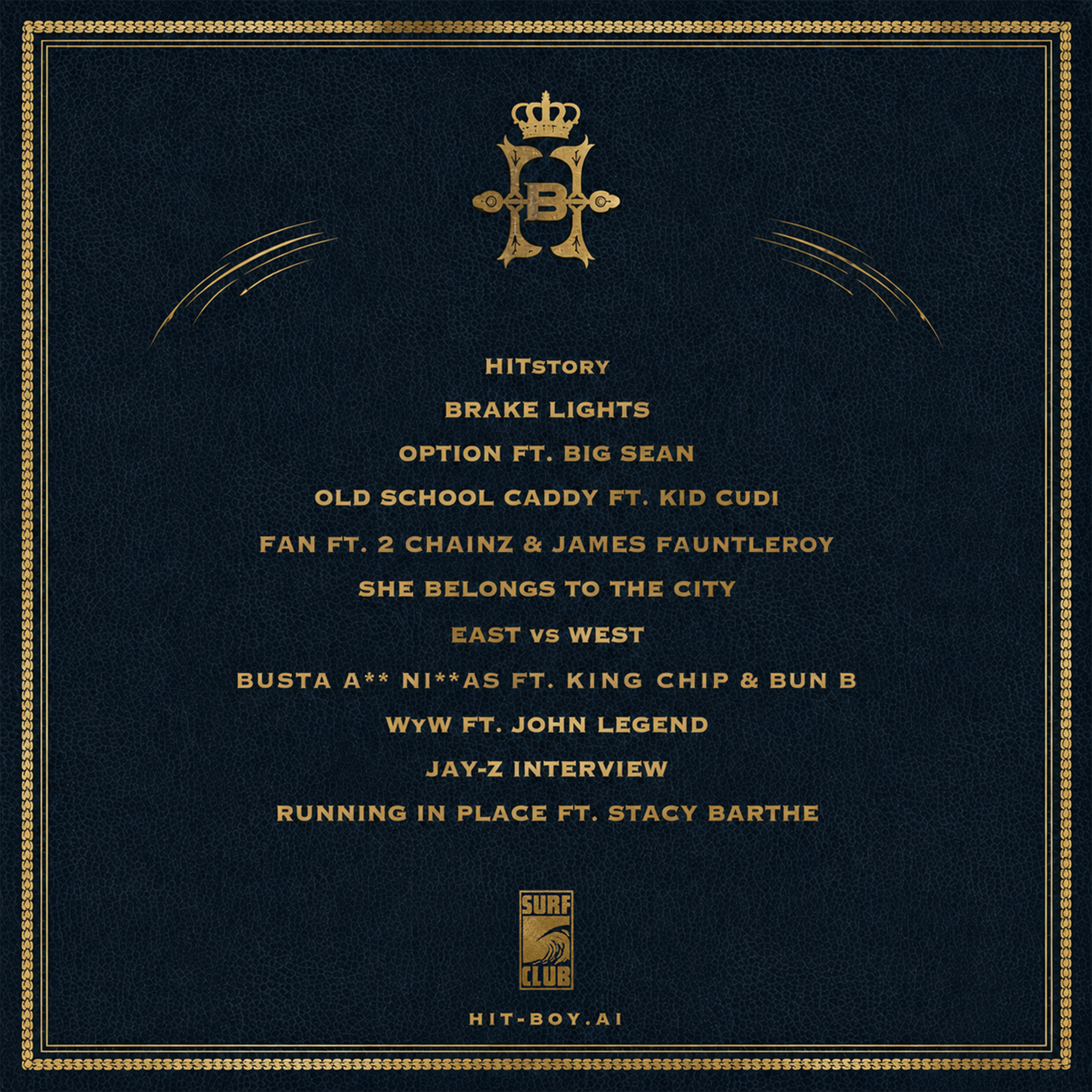 The Complete HITstory — back cover with tracklist
